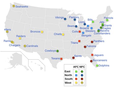 nfc stands for nfl|afc vs nfc map.